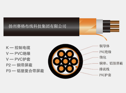 KVVP2系列聚氯乙烯绝缘聚氯乙烯护套铜带屏蔽控制电缆