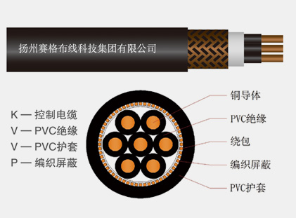 KVVP系列聚氯乙烯绝缘聚氯乙烯护套编织屏蔽控制电缆