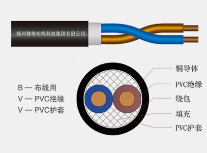 BVV系列铜芯聚氯乙烯绝缘聚氯乙烯护套固定布线用电缆