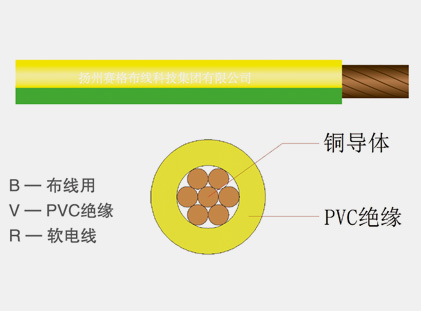 BVR系列铜芯聚氯乙烯绝缘软电缆