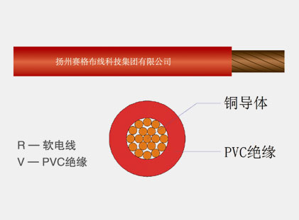 60227IEC06(RV)系列内部布线用导体温度为70℃的单芯软导体无护套电缆