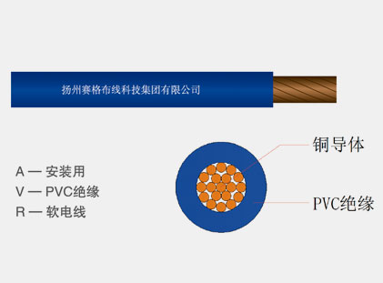 AVR系列铜芯聚氯乙烯绝缘安装用软电线